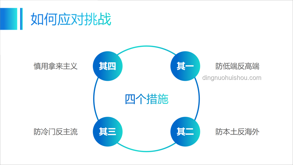 这是PPT的极限了吗？突破呈现瓶颈的策略